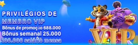 Telegram Benefits